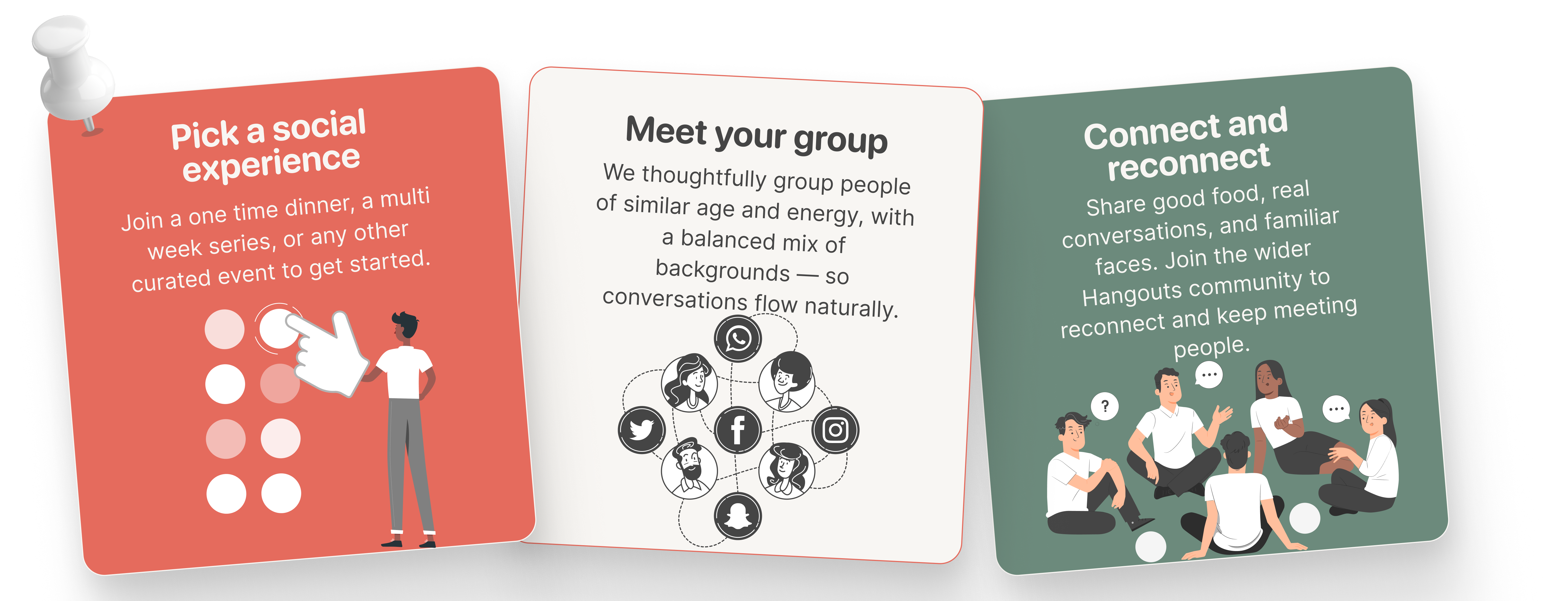 How it works desktop view